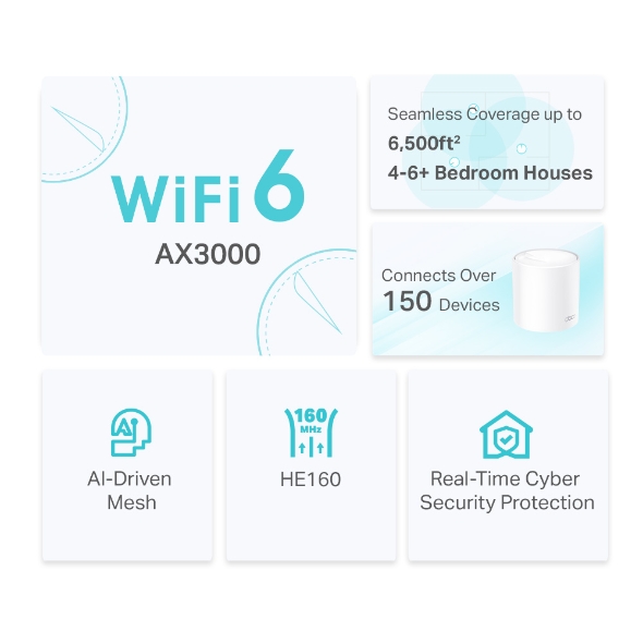 Deco_X50(3-pack)_Overview_01_normal_20211224063459z