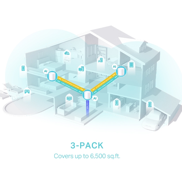 Deco_X50(3-pack)_Overview_01_normal_20211224063459z (1)